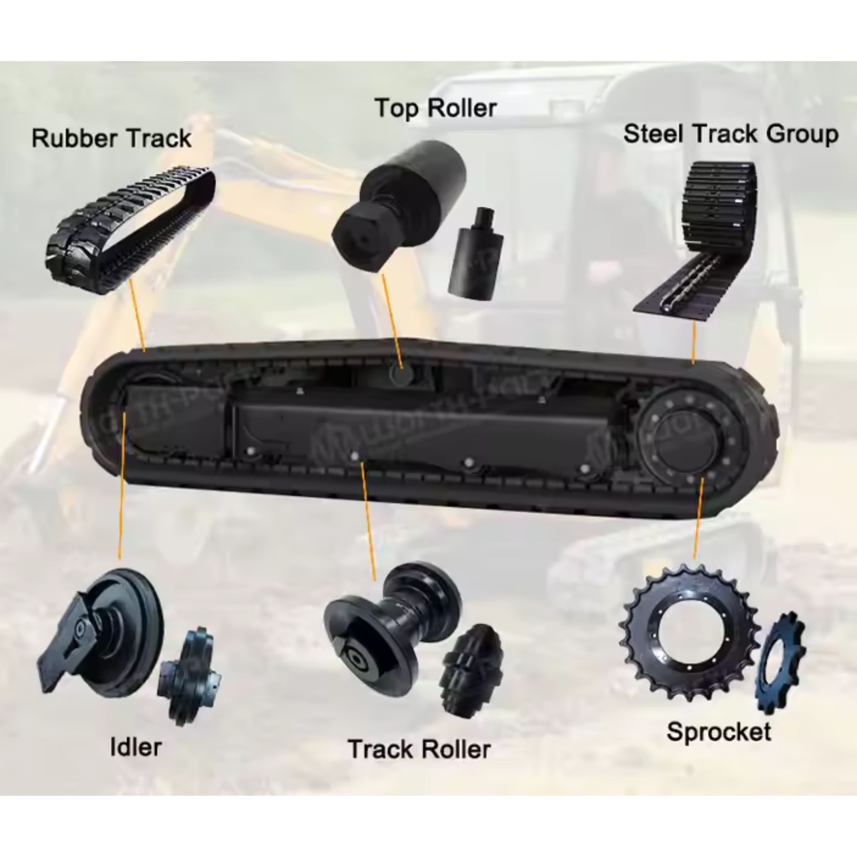 Remplacement d'une Chenille de Mini-Pelle : Le Guide simple et efficace